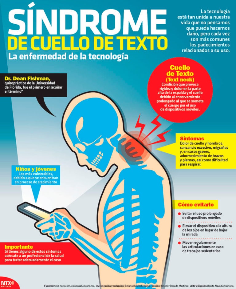 ¿qué Es Y Cómo Evitar El Síndrome De “cuello De Texto” Text Neckemk 9741